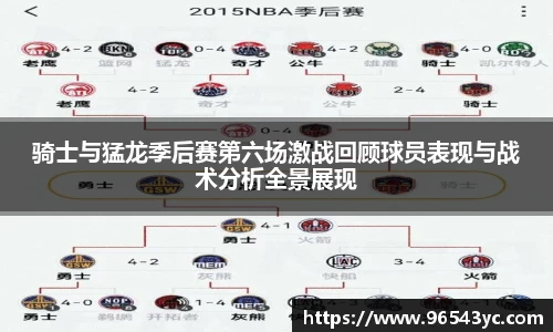 骑士与猛龙季后赛第六场激战回顾球员表现与战术分析全景展现