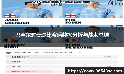 巴塞尔对曼城比赛后数据分析与战术总结