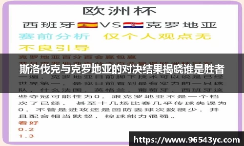 斯洛伐克与克罗地亚的对决结果揭晓谁是胜者