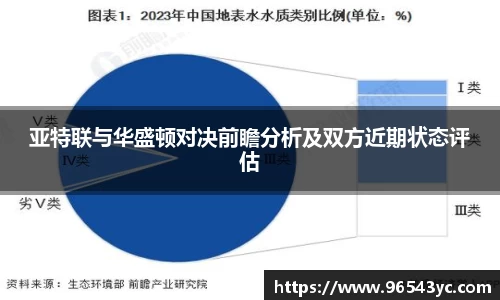 亚特联与华盛顿对决前瞻分析及双方近期状态评估