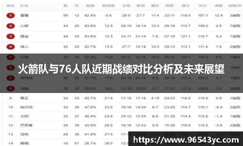 米兰