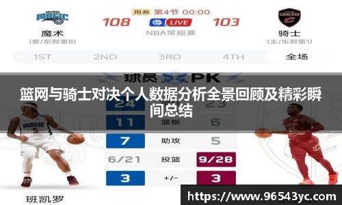 篮网与骑士对决个人数据分析全景回顾及精彩瞬间总结