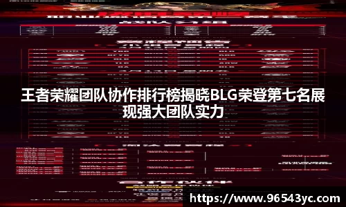 王者荣耀团队协作排行榜揭晓BLG荣登第七名展现强大团队实力