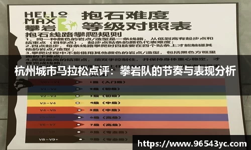 杭州城市马拉松点评：攀岩队的节奏与表现分析